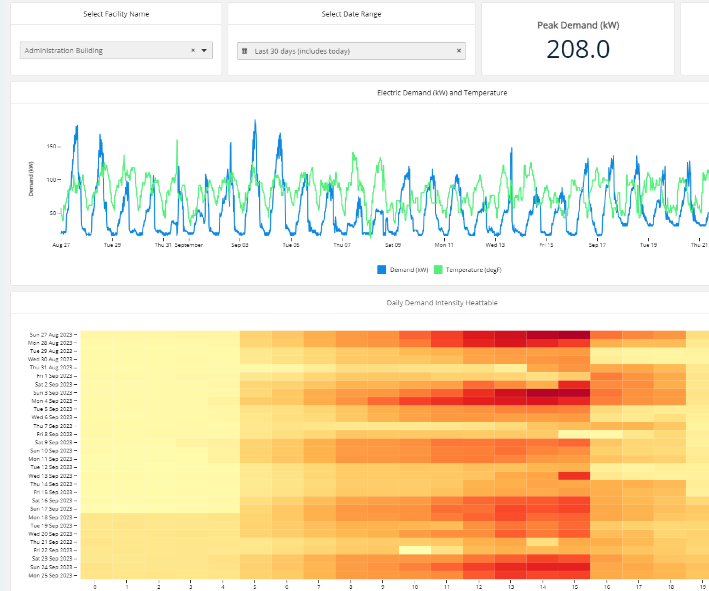 screenshot of Nimble Energy